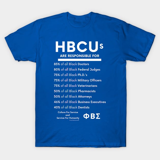 HBCUs are responsible for… (Divine 9 Phi Beta Sigma) T-Shirt by BlackMenStuff